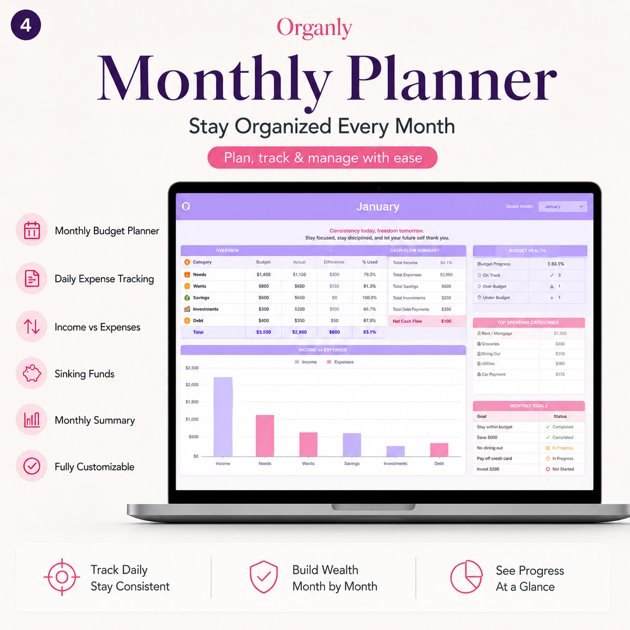 COMPLETE FINANCE DASHBOARD
