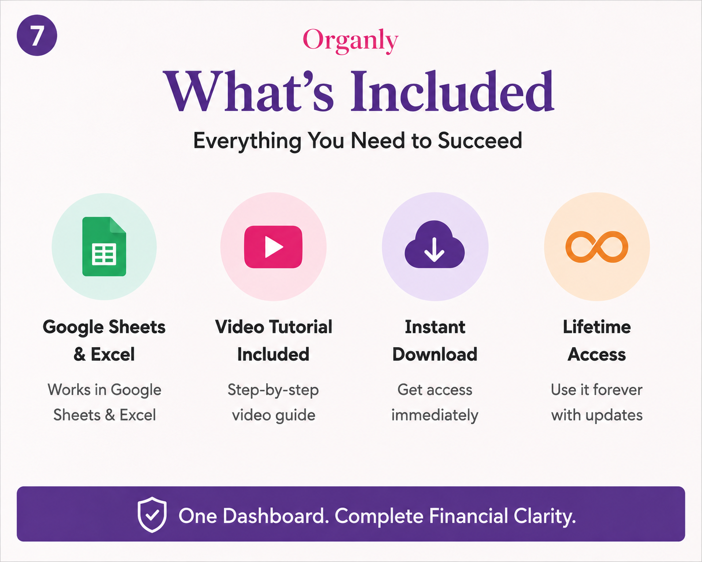 Personal Finance Planner