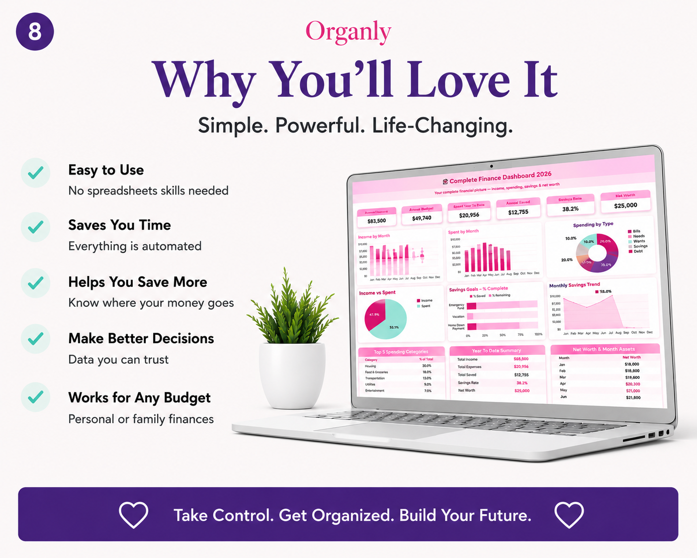 Personal Finance Planner